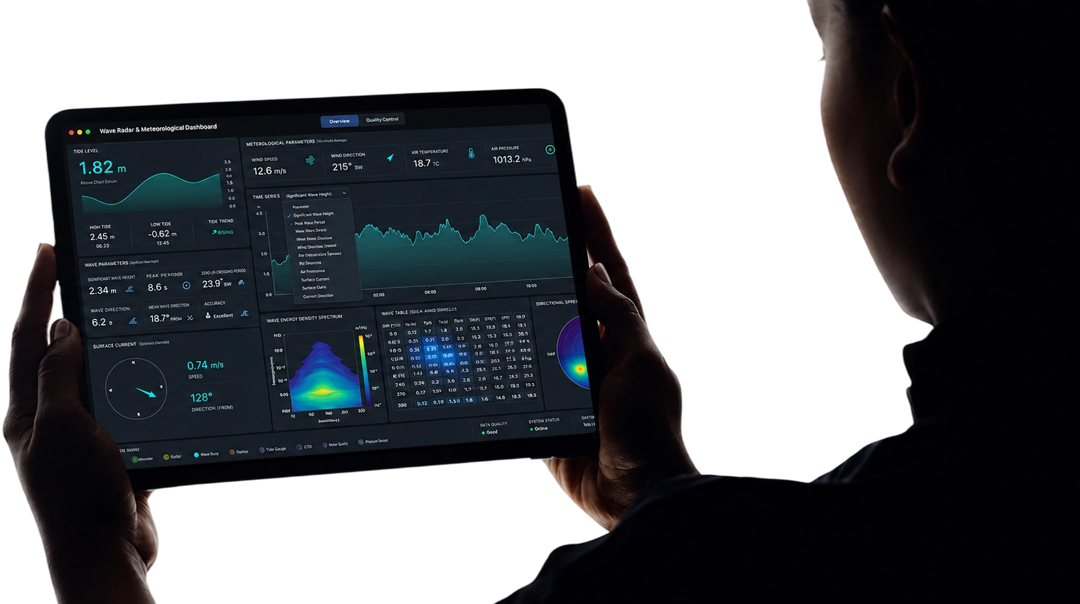 OceaXFusion live ocean data dashboard